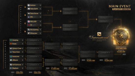 盐城青春电竞盛宴 泰坦军团与玉麒麟携手共进