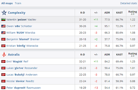 中国机器人足球世界杯盛况频现 京企技术引领国际赛场